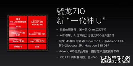 360手机N7 Pro倒计时最后一天海报发布，骁龙710稳了